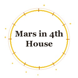 Mars in 4th House